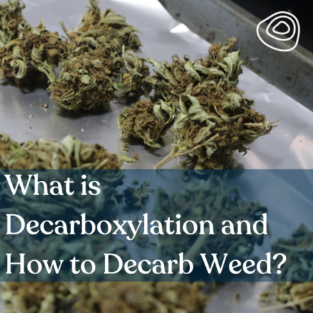 What is Decarboxylation and How to Decarb Weed?