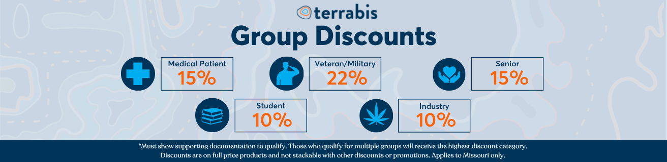 Dixon Group Discounts