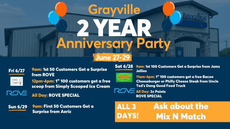 |Grayville 2 Year Anniversary TV (1920 x 1080 px)|||