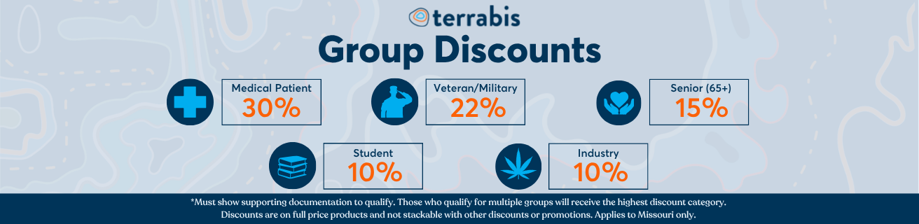 Woodstock Group Discounts