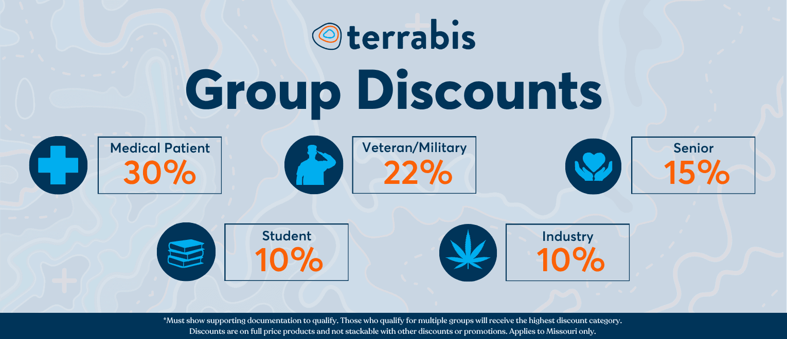 Mundelein Group Discounts Banner